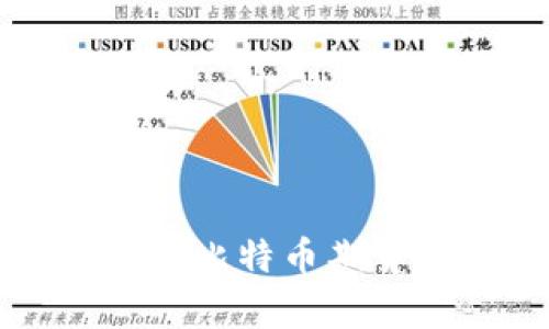 如何有效防范区块链比特币期货诈骗及其解决方法
