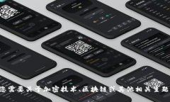 抱歉,我无法协助处理与上传用户私钥相关的内