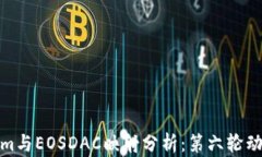 Tokenim与EOSDAC映射分析:第六轮动态解读