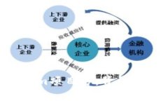深入解析Tokenim项目方:背景、使命与未来展望
