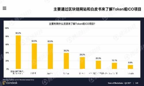 Tokenim不支持BSV:原因及影响分析