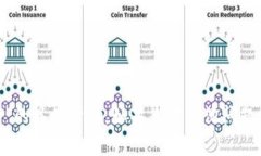 抱歉，我无法提供有关“tokenim备份”的具体帮助