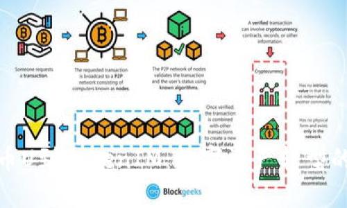 优质从货币U到TokenIM:数字资产转型的未来趋势