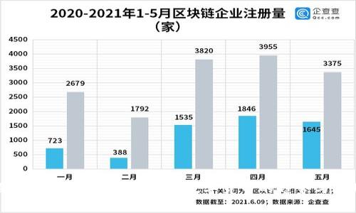 探索玉郎币区块链:未来数字货币的趋势与应用