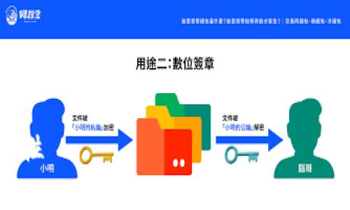 以下是您请求的、关键词、详细内容及相关问题的示例。由于文本限制，这里将提供一个简洁的概要和相关问题的框架。

示例：


Tokenim转账解析：转账对象及其背后的重要性