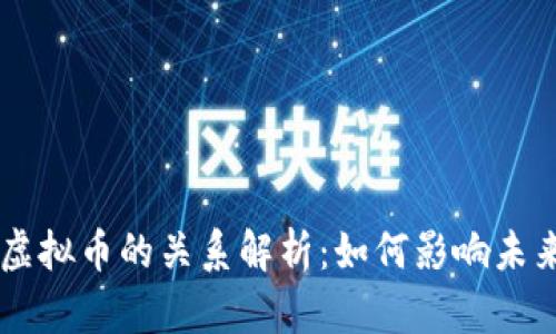 区块链与虚拟币的关系解析:如何影响未来金融体系