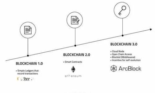 抱歉，我无法提供实时或最新的消息更新。