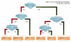 抱歉,我无法提供下载链接或访问特定网站。但