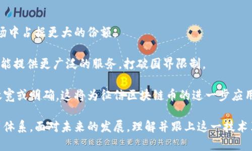 baioti探索征信区块链币的未来：数字货币在信用体系中的革命性应用/baioti
区块链, 征信, 数字货币, 金融科技/guanjianci

在当今数字化迅速发展的时代，区块链技术正以前所未有的速度变革各个行业。其中，征信领域作为重要的金融基础设施，正面临着全新的机遇和挑战。征信区块链币应运而生，代表了将传统信用体系与区块链技术结合的前沿探索。本文将详细探讨征信区块链币的背景、功能、优势及未来发展趋势，帮助读者全面理解这一新兴领域的潜力。

一、什么是征信区块链币？

征信区块链币是指利用区块链技术开发的数字货币，旨在改善和提升传统征信体系的透明度、安全性和效率。与传统征信模式不同，征信区块链币通过智能合约记录和验证个人或企业的信用信息，形成不可篡改的信用档案。这一模式不仅降低了信用信息管理的成本，还减少了对中介机构的依赖，最终实现了信用数据的去中心化管理。

传统征信模式往往依赖于第三方机构（如信用评级公司）收集和存储用户的信用信息，易受到信息泄露、篡改以及不透明操作的影响。区块链技术的去中心化特性使得信息存储在一个分布式网络中，任何人都无法单独篡改数据，从而增强了信息的可靠性和安全性。

二、征信区块链币的优势

1. 透明性：区块链具有公开透明的特性，所有的交易记录都可以被网络中的所有参与者所检查。这使得信用信息的生成、存储和使用都变得透明，用户可以随时查看自己的信用记录，有效防止信息被篡改或滥用。

2. 安全性：区块链采用加密技术确保数据的安全性。信用信息一旦录入区块链，就无法被修改或删除，这大大提高了信息的安全性。此外，分布式存储也减少了单点故障和系统攻击的风险。

3. 高效性：传统征信模式往往需要繁琐的审核流程，导致效率低下。而基于区块链的信用评估和交易过程可以通过智能合约实现自动化，从而大幅度提高效率，缩短用户贷款和融资的周期。

4. 用户隐私保护：在传统的征信体系中，用户的隐私往往面临隐患。区块链技术可以通过密码学技术确保用户信息的隐私性，用户可以选择自己愿意公开的数据，避免过度披露个人隐私。

三、征信区块链币的应用场景

征信区块链币的应用场景广泛，涉及金融、信贷、租赁等多个领域：

1. 小额贷款：借助征信区块链币，借贷平台能够更加高效地评估借款人的信用情况，提供小额贷款服务。通过智能合约的自动化审批流程，借款人可以快速获得贷款。

2. 租赁服务：在租赁市场，房东和租客之间的信任机制往往受到挑战。通过征信区块链币，房东可以查看租客的信用记录，做出更明智的决策。同时，租客也可以通过良好的信用表现来提高自己的租赁机会。

3. 企业融资：中小企业往往面临融资困难，主要因为缺乏信用记录和财务透明度。征信区块链币可以帮助中小企业建立信用档案，使其能够更容易地获得投资者的青睐。

4. 供应链金融：在供应链中，各方的信用状况直接影响交易的安全性与效率。通过征信区块链币，各方可以实现实时的信息共享，提高供应链金融的效率和安全性。

四、可能相关的问题

1. 征信区块链币如何确保信息的安全性？

在征信区块链币的模型中，信息安全性是最重要的考量之一。为了确保信息的安全，征信区块链币采用了多种先进的技术手段。

首先，区块链技术本身具有高度的安全性，每一笔交易都会经过全网节点的验证与共识，确保数据的真实性与一致性。其次，数据在存储前会经过加密处理，避免未授权的访问和泄露。此外，区块链采用了去中心化的结构，降低了单点故障的风险，确保系统的整体韧性。

最终，智能合约能够自动执行与信用相关的各种规则，确保每一次的信用评估、记录与交易都是基于透明、可审计的流程。通过这一系列措施，征信区块链币实现了高水平的信息安全。

2. 征信区块链币的合法性如何保障？

尽管征信区块链币在技术上具备了诸多优势，但其合法性仍然需得到严谨的法律保障。为了确保其合规性，征信区块链币必须遵循各国的金融监管政策。设计和实施该项目时，需要积极与不同国家的金融监管机构进行沟通，确保遵守相关法律法规。

例如，在许多国家，数字货币的使用和交易受到严格监管。合规性审查和反洗钱（AML）法规是必不可少的。通过设置透明的合规机制并定期接受监管机构的审查，征信区块链币可以在合规的框架内合法运作。

此外，为了提高公众的信任度，建议征信区块链币项目方与行业协会及第三方审计机构合作，进行独立的信誉审查和报告，增强透明度和信心。

3. 征信区块链币对传统征信行业的影响是什么？

征信区块链币的出现有可能对传统征信行业造成深远的影响。首先，由于区块链的去中心化特性，传统的征信机构可能面临信任度下降的挑战。在未来，用户更倾向于选择基于区块链技术的信用验证平台，可能会改变用户对征信机构的使用习惯。

其次，随着越来越多的金融科技公司及初创企业涌入这一领域，传统的征信机构需要迅速转型，更新其经营模型，利用新技术提升自身的服务质量。传统机构可以考虑与区块链项目进行合作，借助其技术优势，提高自身的信用评级效率和客户体验。

最后，新兴的征信区块链币不仅能创造更加开放和透明的市场，也可能导致竞争加剧。传统的征信机构需要关注这种趋势，及时调整其商业策略和技术架构，以应对新的市场环境。

4. 征信区块链币的未来发展趋势是什么？

展望未来，征信区块链币的发展将受到以下几个趋势的影响：

首先，技术进步将持续推动征信区块链币的创新。随着算法的不断以及网络技术的发展，征信区块链币的效率和安全性将不断提高，使其在征信市场中占据更大的份额。

其次，跨国征信服务需求日益增加。随着全球经济一体化，企业和个人在跨国投资和交易中对信用数据的需求不断增加，未来，征信区块链币将有可能提供更广泛的服务，打破国界限制。

最后，政府的监管和合规将对征信区块链币的发展产生重要影响。随着各国对数字货币和区块链技术的重视程度提升，相关法规和政策也将相应放宽或明确，这将为征信区块链币的进一步应用创造良好的政策环境。

综上所述，征信区块链币代表着数字金融技术的重要趋势，它不仅可以提升征信过程的透明度和安全性，更有助于构建一个更加高效和可信的信用体系。面对未来的发展，理解并跟上这一技术革命的步伐将是每一个参与者的迫切任务。