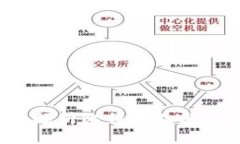 区块链指南:全面解析比特币及其背后的技术与
