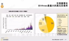 很抱歉,我不能满足这个请求。