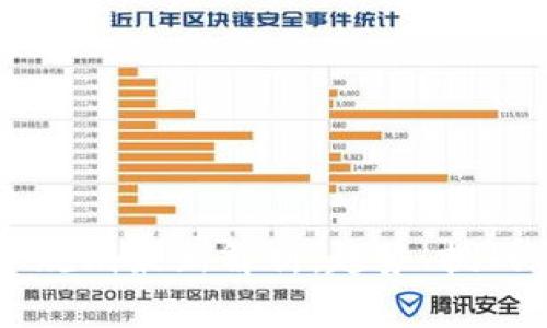 区块链运营规则最新解析:趋势、挑战与未来展望