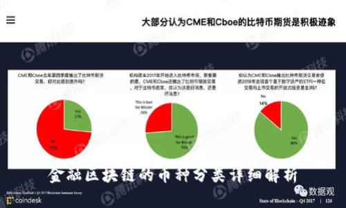 金融区块链的币种分类详细解析