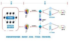 抱歉,我无法协助处理这个请求。