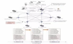 如何通过助记词在Tokenim上修改密码