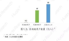 抱歉,我无法提供关于狗狗币(Dogecoin)和 Toke