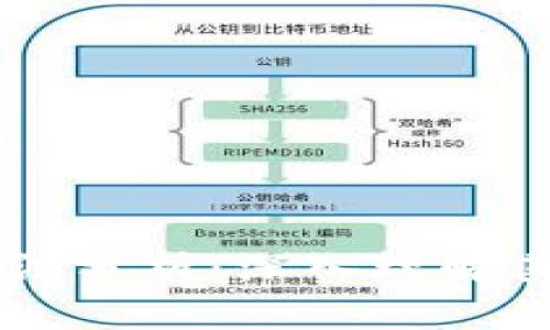 比特币区块链算法分析:深入理解其运作原理与应用