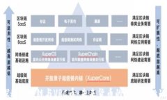 探秘区块链与VRC币:未来货币的潜力与挑战