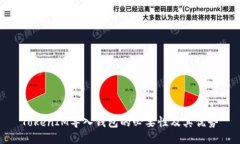 TokenIM导入钱包的必要性及其优势