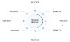 大连港区块链最新动态与发展前景分析