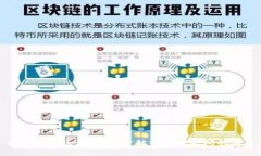 比特币与区块链:深度解读两者之间的关系