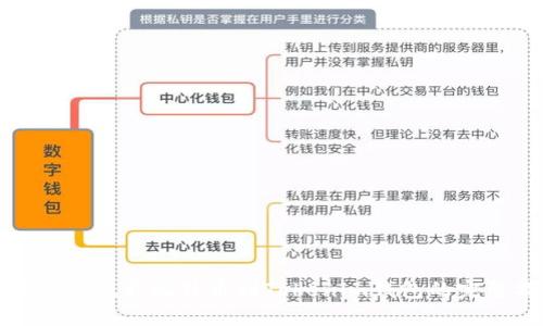 火币平台提取比特币到Tokenim钱包的完整指南