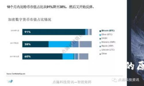 理解Tokenim钱包转账过程中高矿工费的原因及应对策略