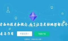 比特币区块链是一个复杂的主题,涉及多方面的