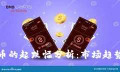 思考一个的 区块链概念币的起跌幅分析:市场趋