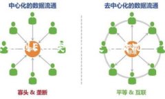 在处理与以太坊（ETH）相关的问题时，尤其是在