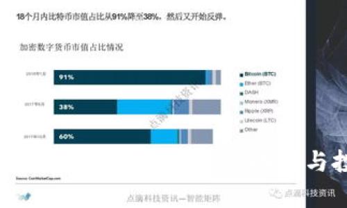 区块链互联网个股论坛最新动态与投资分析