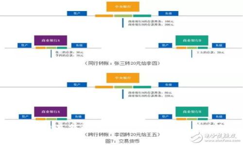 零壹新区块链最新消息:2023年行业动态与趋势分析