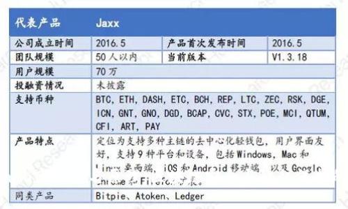 探索tokenim离线签名原理：区块链安全与隐私保护的核心机制