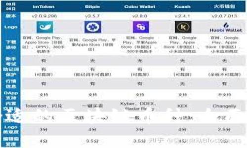 如何选择合适的区块链币种:全面指南与标准
