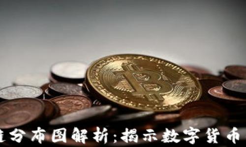 币圈区块链分布图解析:揭示数字货币的未来趋势