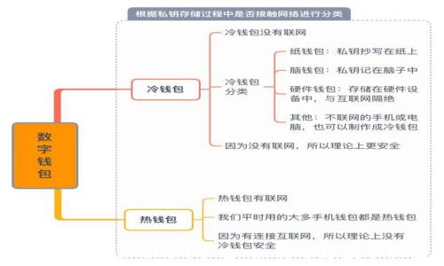 深入解析Tokenim羊毛:如何巧妙获取收益