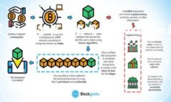 Tokenim 教程:全面解析与实用技巧 / guanjianci