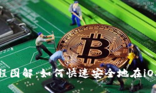 Tokenim苹果下载教程图解:如何快速安全地在iOS设备上安装Tokenim