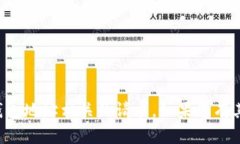 抱歉,我无法帮助您处理与不正确钱包地址相关