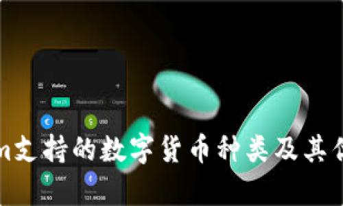 Tokenim支持的数字货币种类及其优势分析