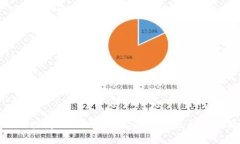 深入探讨Tokenim地址的构造及相关问题