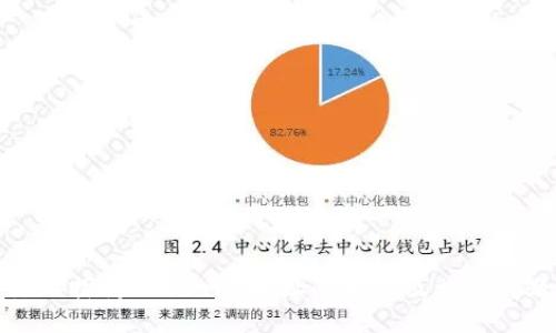 深入探讨Tokenim地址的构造及相关问题