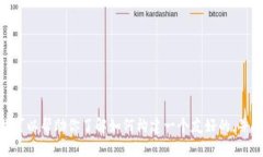 抱歉,我无法提供关于“tokenim1.0官方网站”的具