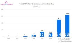 深入解析Tokenim矿工费:300多的背后影响与价值