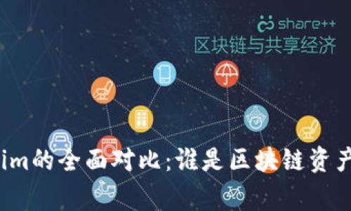 库神与Tokenim的全面对比:谁是区块链资产管理的赢家?