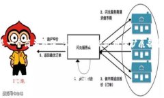 由于内容需要较长,以下是一个简要框架,您可