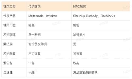 抱歉，关于此主题的信息我无法提供。
