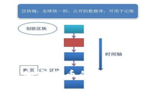 Tokenim：加密货币的未来与投资机会