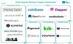 如何使用 UNI 进行 TokenIm 的操作