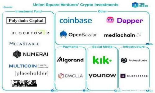 如何使用 UNI 进行 TokenIm 的操作